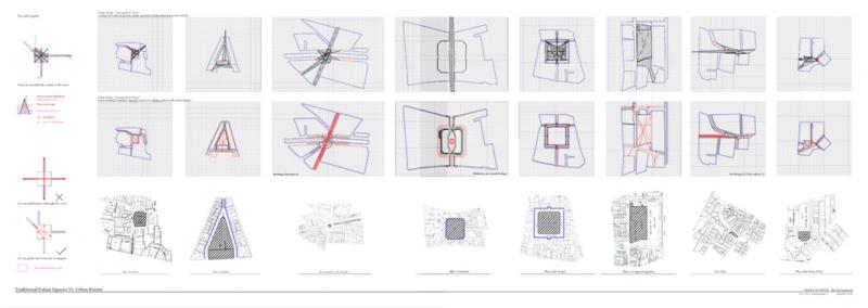 Urban Rooms: Perceived Enclosure vs Traditional Squares